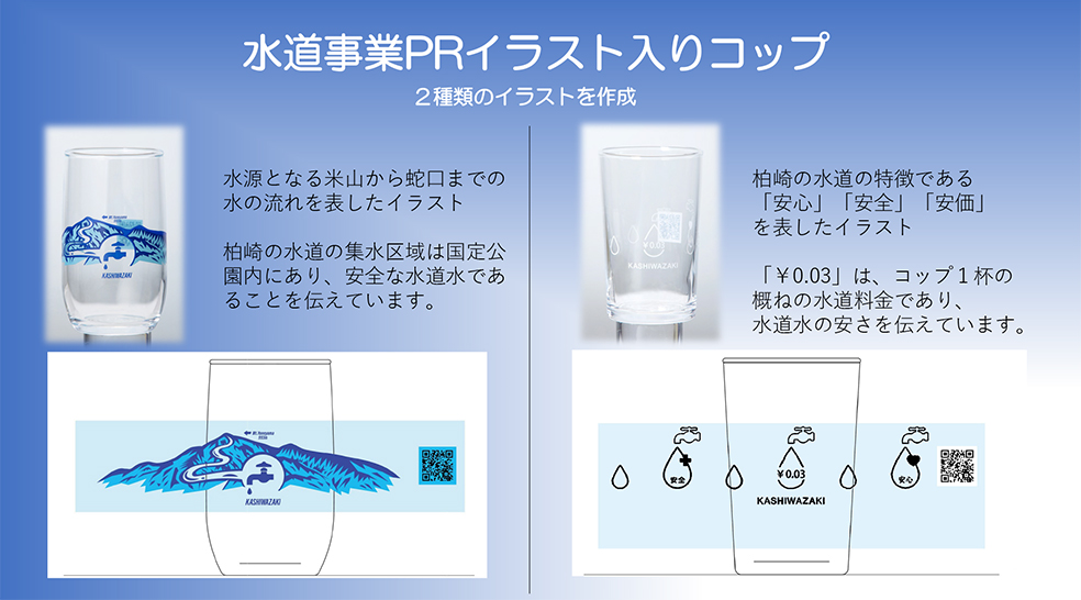 デザインの説明